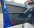 Синий Киа Черато, объемом двигателя 1.59 л и пробегом 140 тыс. км за 9200 $, фото 29 на Automoto.ua