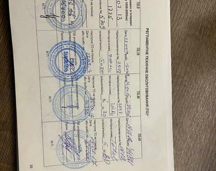 Синий Киа Черато, объемом двигателя 1.6 л и пробегом 160 тыс. км за 8300 $, фото 37 на Automoto.ua