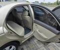 Зеленый Киа Черато, объемом двигателя 0 л и пробегом 47 тыс. км за 6500 $, фото 16 на Automoto.ua