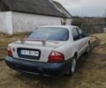 Бежевий Кіа Кларус, об'ємом двигуна 2 л та пробігом 350 тис. км за 1500 $, фото 1 на Automoto.ua