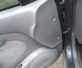Киа Кларус, объемом двигателя 2 л и пробегом 480 тыс. км за 1300 $, фото 8 на Automoto.ua