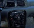 Киа Кларус, объемом двигателя 2 л и пробегом 332 тыс. км за 1000 $, фото 12 на Automoto.ua