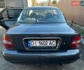 Сірий Кіа Кларус, об'ємом двигуна 2 л та пробігом 413 тис. км за 1680 $, фото 13 на Automoto.ua
