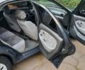 Серый Киа Кларус, объемом двигателя 2 л и пробегом 295 тыс. км за 2800 $, фото 10 на Automoto.ua