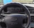 Зеленый Киа Кларус, объемом двигателя 2 л и пробегом 400 тыс. км за 1399 $, фото 34 на Automoto.ua