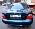 Зелений Кіа Кларус, об'ємом двигуна 2 л та пробігом 295 тис. км за 1500 $, фото 1 на Automoto.ua