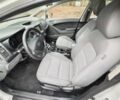 Белый Киа Другая, объемом двигателя 2 л и пробегом 49 тыс. км за 4500 $, фото 8 на Automoto.ua