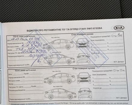 Белый Киа Другая, объемом двигателя 1.6 л и пробегом 75 тыс. км за 16500 $, фото 9 на Automoto.ua