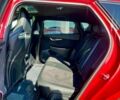 Червоний Кіа Інша, об'ємом двигуна 0 л та пробігом 28 тис. км за 13500 $, фото 10 на Automoto.ua