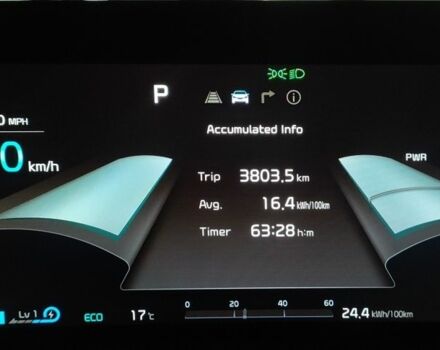 Красный Киа Другая, объемом двигателя 0 л и пробегом 73 тыс. км за 22300 $, фото 16 на Automoto.ua