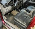 Зеленый Киа Другая, объемом двигателя 2.5 л и пробегом 328 тыс. км за 2903 $, фото 6 на Automoto.ua