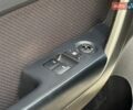 Белый Киа Форте, объемом двигателя 2 л и пробегом 210 тыс. км за 7290 $, фото 20 на Automoto.ua