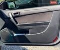 Белый Киа Форте, объемом двигателя 2 л и пробегом 210 тыс. км за 6490 $, фото 17 на Automoto.ua