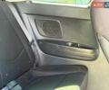 Белый Киа Форте, объемом двигателя 2 л и пробегом 210 тыс. км за 6490 $, фото 27 на Automoto.ua