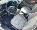 Белый Киа Форте, объемом двигателя 2 л и пробегом 142 тыс. км за 8200 $, фото 8 на Automoto.ua