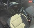 Белый Киа Форте, объемом двигателя 2 л и пробегом 142 тыс. км за 8000 $, фото 8 на Automoto.ua
