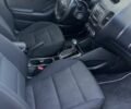 Белый Киа Форте, объемом двигателя 2 л и пробегом 190 тыс. км за 8000 $, фото 6 на Automoto.ua