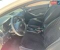 Білий Кіа Форте, об'ємом двигуна 2 л та пробігом 160 тис. км за 9350 $, фото 5 на Automoto.ua