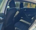 Белый Киа Форте, объемом двигателя 2 л и пробегом 156 тыс. км за 11000 $, фото 8 на Automoto.ua