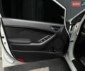 Белый Киа Форте, объемом двигателя 1.8 л и пробегом 189 тыс. км за 8950 $, фото 21 на Automoto.ua