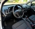 Білий Кіа Форте, об'ємом двигуна 2 л та пробігом 81 тис. км за 10500 $, фото 3 на Automoto.ua