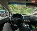 Білий Кіа Форте, об'ємом двигуна 2 л та пробігом 73 тис. км за 11300 $, фото 14 на Automoto.ua