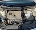 Белый Киа Форте, объемом двигателя 2 л и пробегом 80 тыс. км за 9800 $, фото 15 на Automoto.ua