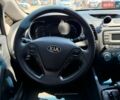 Белый Киа Форте, объемом двигателя 2 л и пробегом 81 тыс. км за 10800 $, фото 31 на Automoto.ua