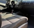 Белый Киа Форте, объемом двигателя 2 л и пробегом 80 тыс. км за 9800 $, фото 8 на Automoto.ua