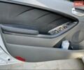 Белый Киа Форте, объемом двигателя 2 л и пробегом 240 тыс. км за 8500 $, фото 16 на Automoto.ua
