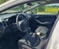 Белый Киа Форте, объемом двигателя 2 л и пробегом 152 тыс. км за 11300 $, фото 5 на Automoto.ua