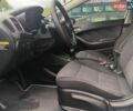 Белый Киа Форте, объемом двигателя 2 л и пробегом 128 тыс. км за 9500 $, фото 8 на Automoto.ua