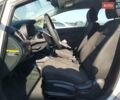 Білий Кіа Форте, об'ємом двигуна 2 л та пробігом 132 тис. км за 1700 $, фото 6 на Automoto.ua