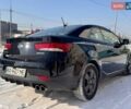 Чорний Кіа Форте, об'ємом двигуна 2 л та пробігом 216 тис. км за 7500 $, фото 11 на Automoto.ua