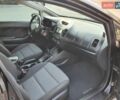 Черный Киа Форте, объемом двигателя 2 л и пробегом 153 тыс. км за 9500 $, фото 10 на Automoto.ua