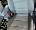 Черный Киа Форте, объемом двигателя 2 л и пробегом 75 тыс. км за 10600 $, фото 7 на Automoto.ua