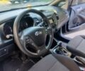 Чорний Кіа Форте, об'ємом двигуна 2 л та пробігом 176 тис. км за 9800 $, фото 18 на Automoto.ua