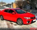 Красный Киа Форте, объемом двигателя 2.4 л и пробегом 196 тыс. км за 6700 $, фото 1 на Automoto.ua