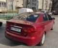 Червоний Кіа Форте, об'ємом двигуна 2 л та пробігом 206 тис. км за 8000 $, фото 6 на Automoto.ua