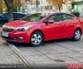 Красный Киа Форте, объемом двигателя 2 л и пробегом 280 тыс. км за 7999 $, фото 6 на Automoto.ua