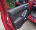 Красный Киа Форте, объемом двигателя 1.8 л и пробегом 77 тыс. км за 9999 $, фото 11 на Automoto.ua