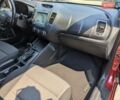 Красный Киа Форте, объемом двигателя 2 л и пробегом 97 тыс. км за 11850 $, фото 17 на Automoto.ua