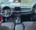 Красный Киа Форте, объемом двигателя 2 л и пробегом 88 тыс. км за 15600 $, фото 2 на Automoto.ua