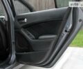 Киа Форте, объемом двигателя 0 л и пробегом 127 тыс. км за 2100 $, фото 24 на Automoto.ua