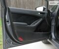 Киа Форте, объемом двигателя 0 л и пробегом 127 тыс. км за 2100 $, фото 8 на Automoto.ua