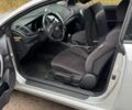 Серый Киа Форте, объемом двигателя 2 л и пробегом 312 тыс. км за 8000 $, фото 16 на Automoto.ua