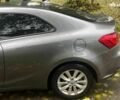 Сірий Кіа Форте, об'ємом двигуна 2 л та пробігом 212 тис. км за 8790 $, фото 12 на Automoto.ua