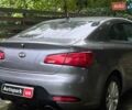 Сірий Кіа Форте, об'ємом двигуна 2 л та пробігом 212 тис. км за 8790 $, фото 8 на Automoto.ua