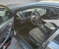Серый Киа Форте, объемом двигателя 2 л и пробегом 247 тыс. км за 6500 $, фото 3 на Automoto.ua