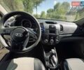 Серый Киа Форте, объемом двигателя 2 л и пробегом 164 тыс. км за 7200 $, фото 15 на Automoto.ua